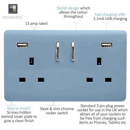 Trendi 2 Gang Artistic Modern Glossy 13 Amp 2 x 3.1mA USB Switched Plug Socket Sky