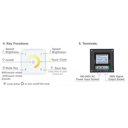 LTECH DMX/RF RF 2.4GHz + DMX 512, CT Controller Touch Panel, Single Zone, Use with R4-5A/R4-CC Reciever, 100-240V~50/60Hz, 30m Range, IP44, 5yrs Warranty Controllers
