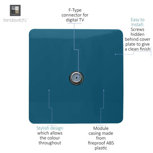 Trendi 1 Gang Artistic Modern Glossy Screwless Television Satellite Socket Ocean Blue