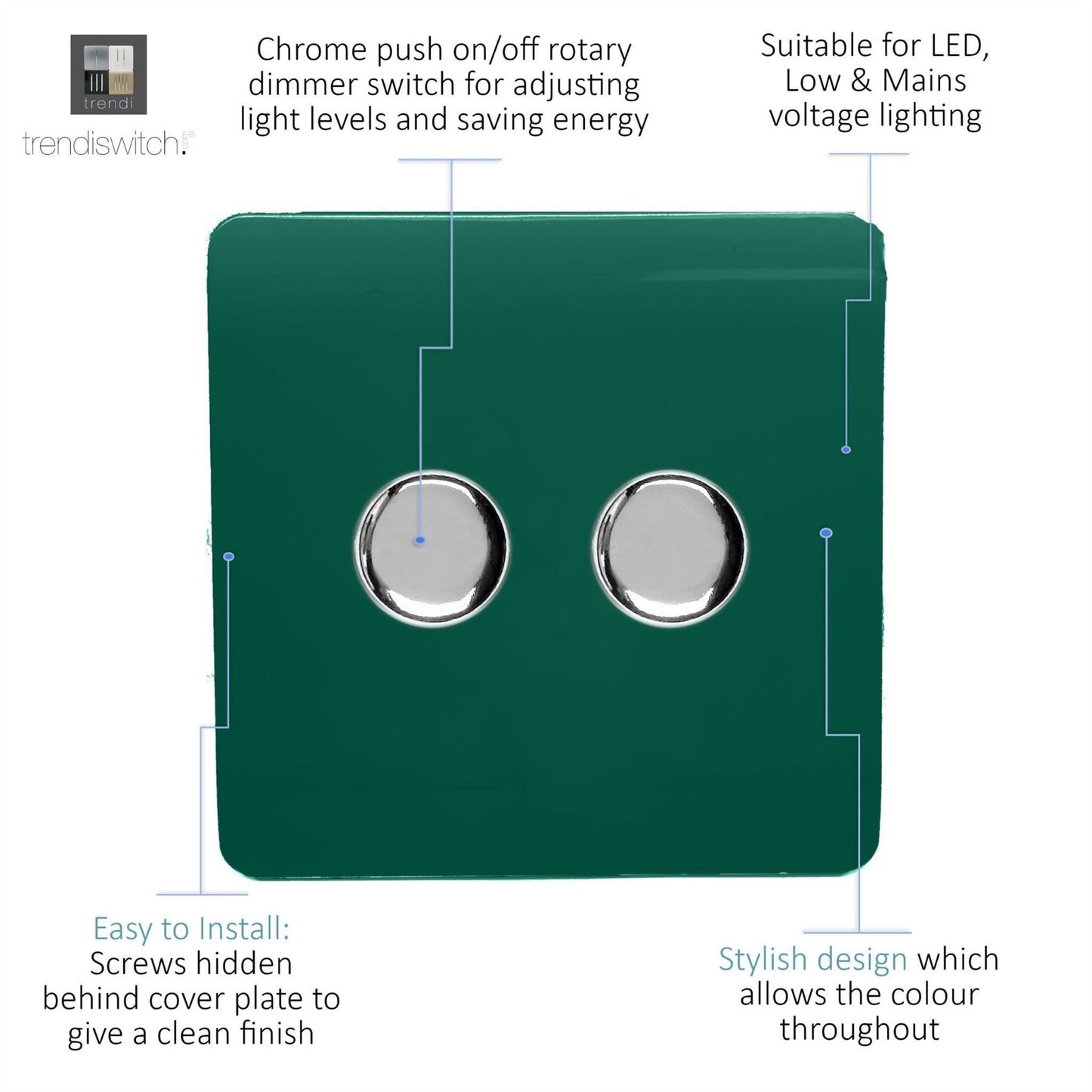 Trendi 2 Gang 2 Way 240V 100w LED Dimmer Screwless Raised Front Plate Plastic Artistic Modern Glossy 10 Amp Chrome Single Electrical Wall Light Switch in Dark Forest Green - ART-2LDMDG