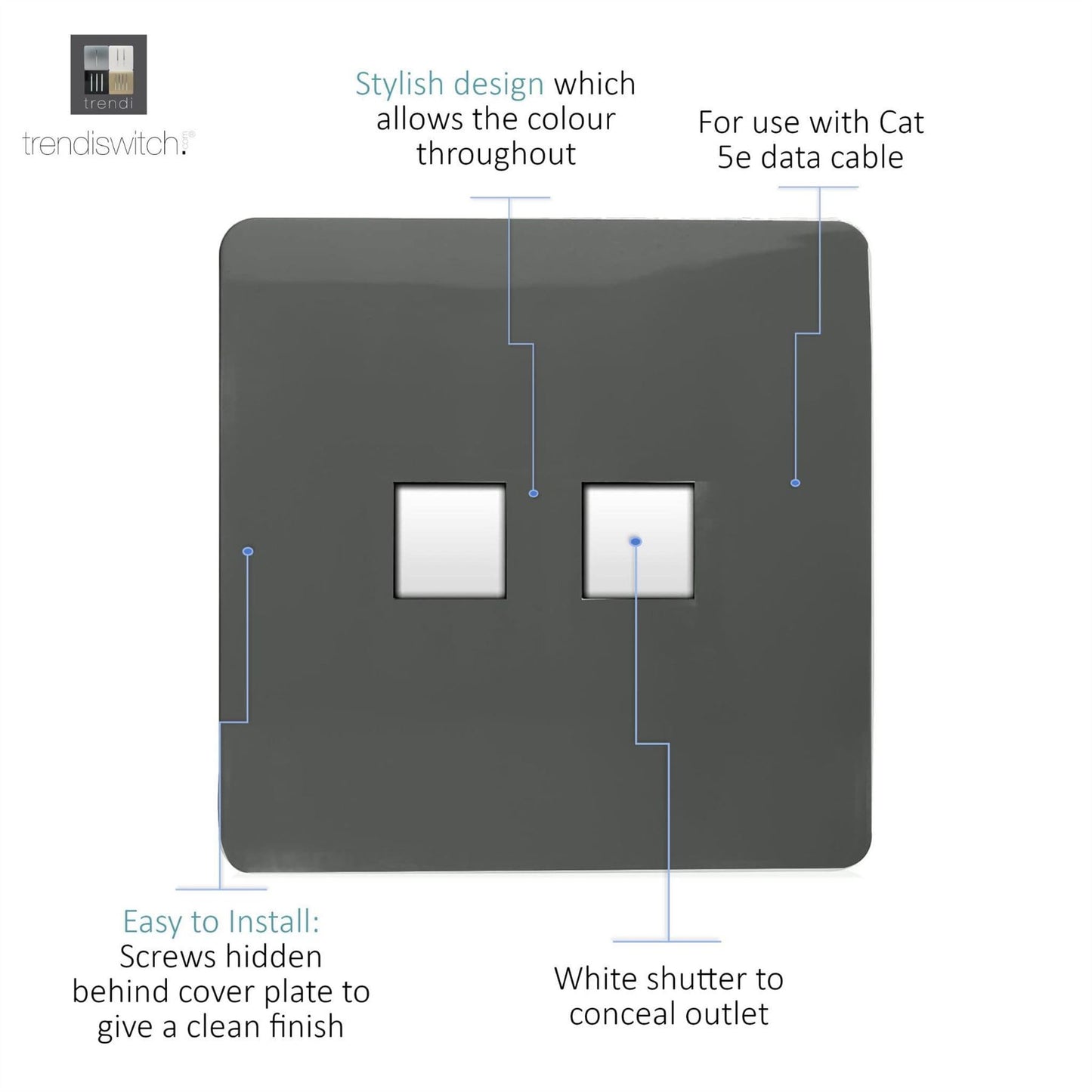 Trendi Artistic Modern Glossy 2 Gang Tactile RJ45 Cat 5e&Cat 6 PC Ethernet Socket Charcoal