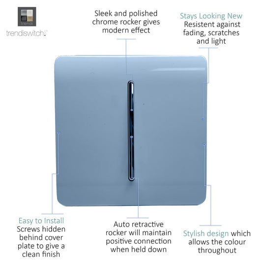 Trendi Artistic Modern Glossy  Home Automation Switch Sky