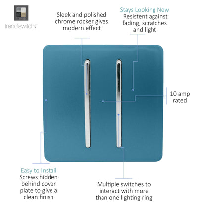 Trendi 2 Gang 2 Way 240V Screwless Artistic Modern Glossy 10 Amp Chrome Rocker Electrical Wall Light Switch in Ocean Blue (2 pack)