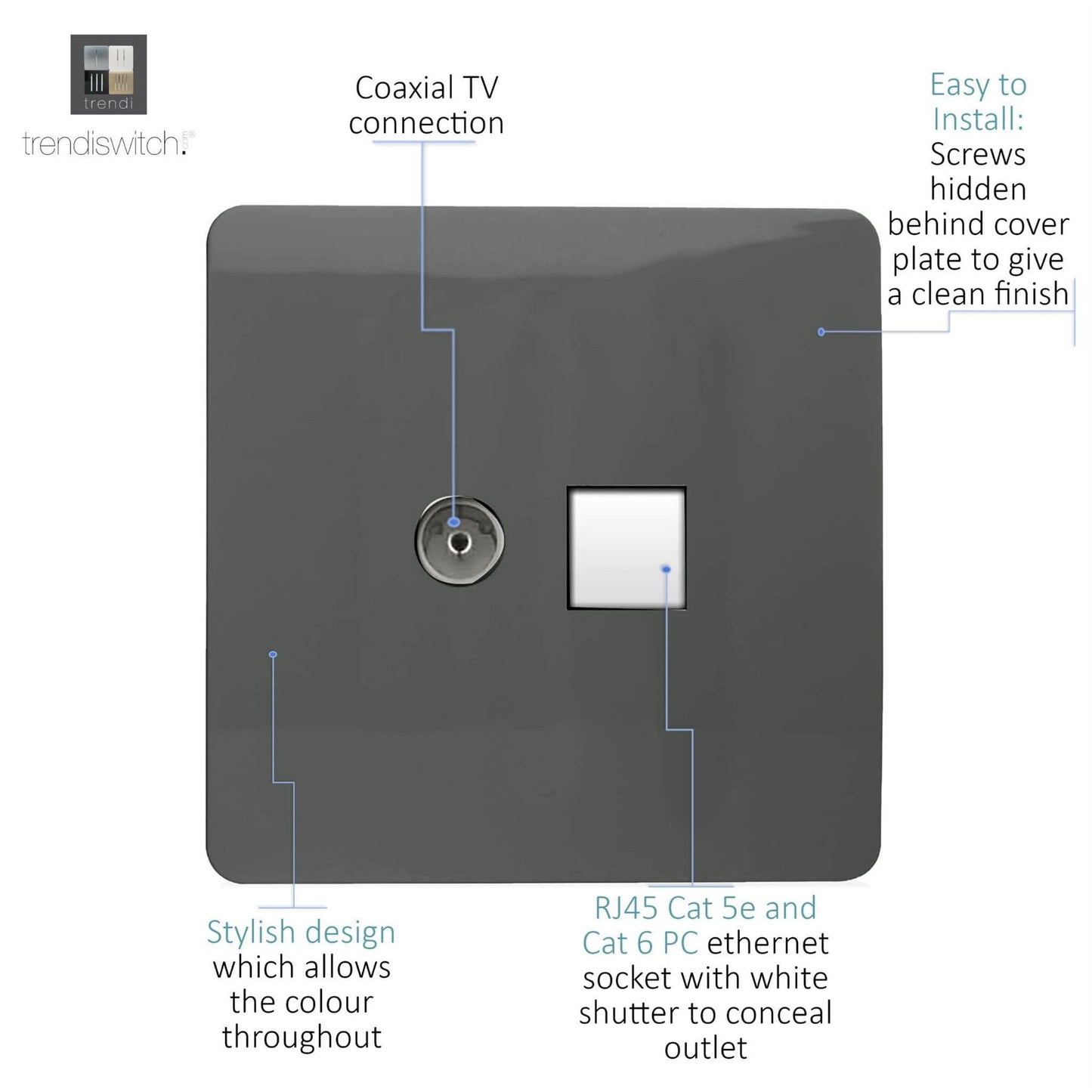 Trendi Artistic Modern Glossy Tactile TV Co-axial Socket + Telephone Socket Charcoal