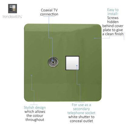 Trendi Artistic Modern Glossy Tactile TV Co-axial Socket + Telephone Socket Moss Green