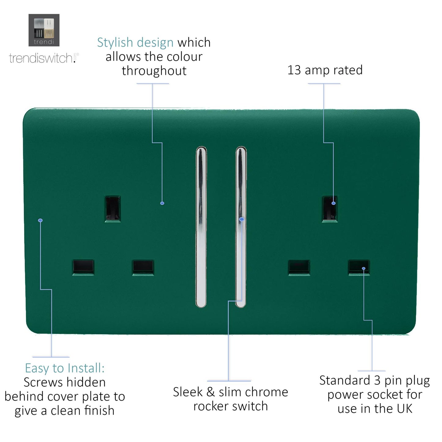 Trendi 2 Gang Artistic Modern Glossy 13 Amp Switched Tactile Plug Socket Dark Green (5 Pack)
