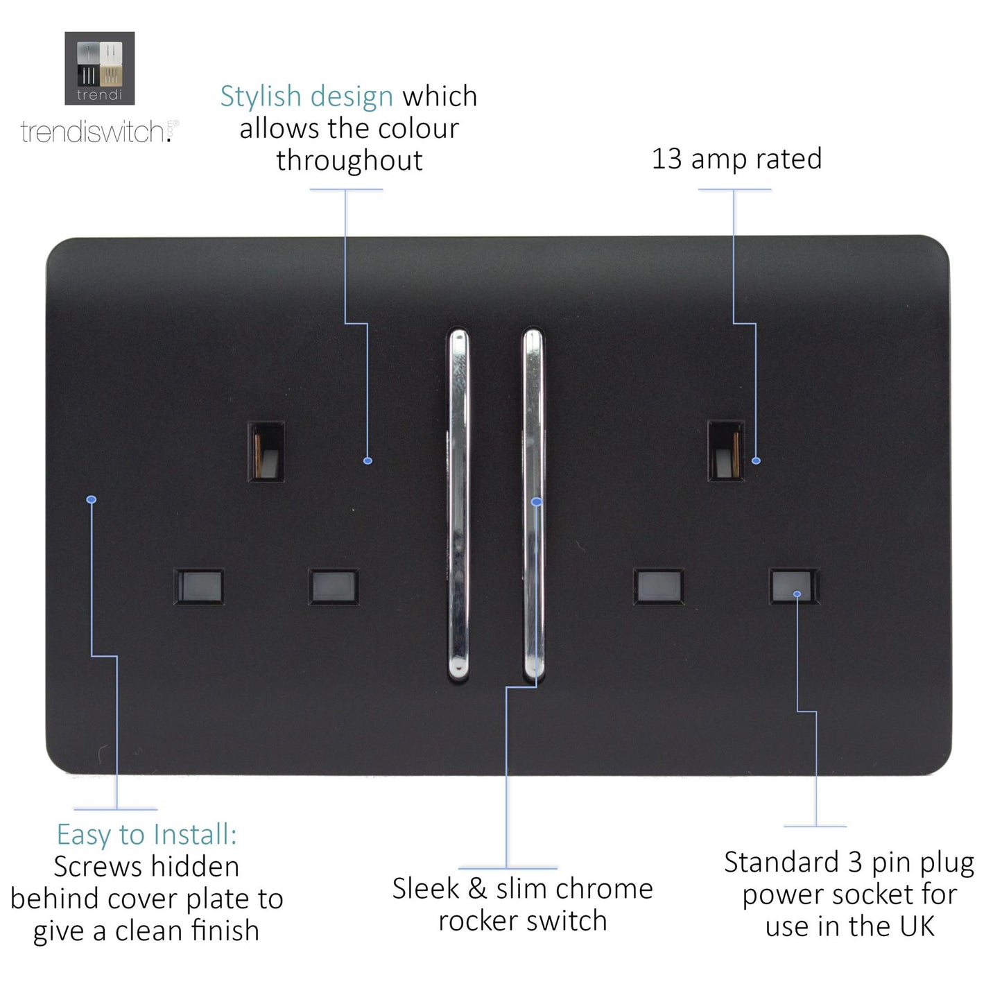 Trendi 2 Gang Artistic Modern Glossy 13 Amp Switched Tactile Plug Socket Matt Black (3 Pack)