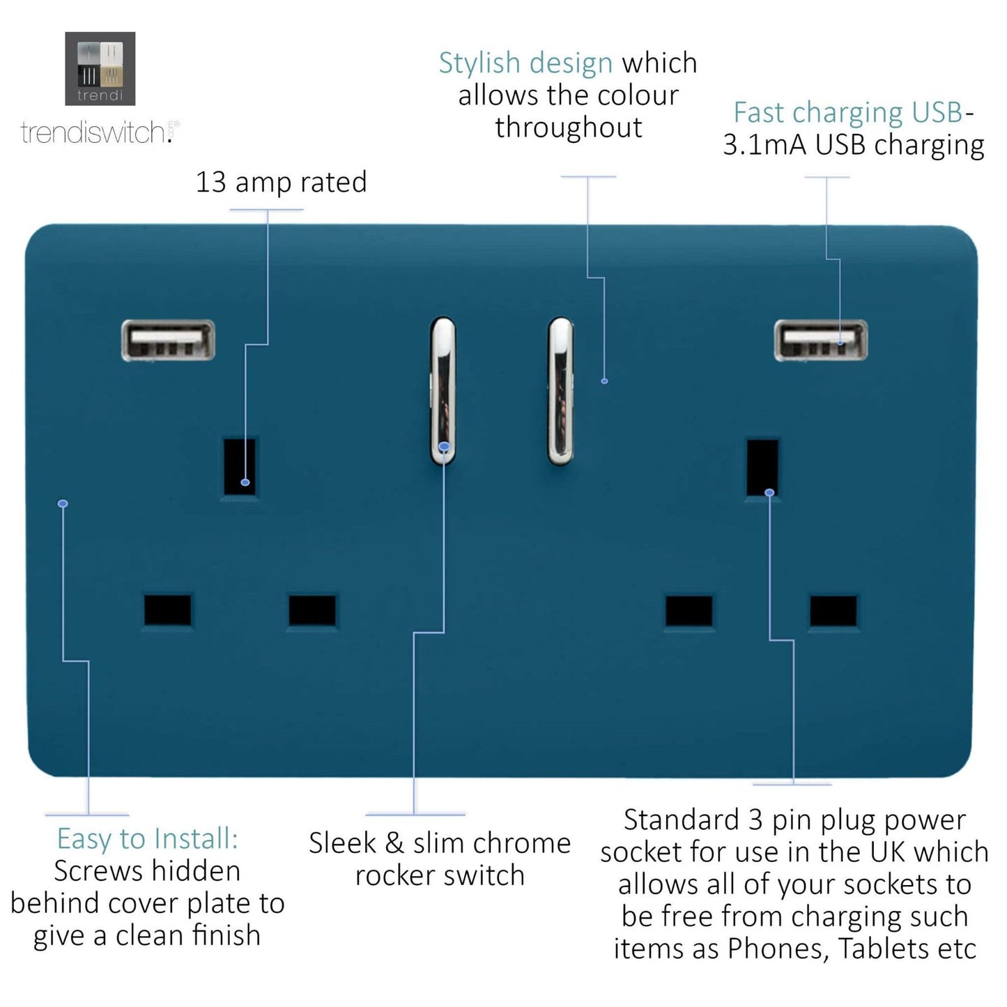 Trendi 2 Gang Artistic Modern Glossy 13 Amp 2 x 3.1mA USB Switched Plug Socket Midnight Blue