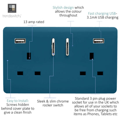 Trendi 2 Gang Artistic Modern Glossy 13 Amp 2 x 3.1mA USB Switched Plug Socket Midnight Blue