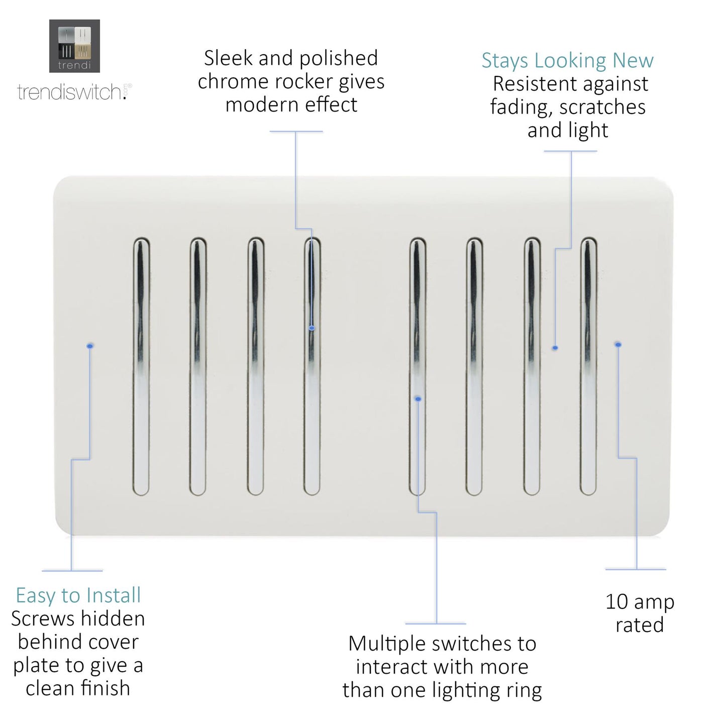 Trendi 8 Gang 2 Way Rocker Double Plate Tactile Light Switch Matt White - ART-SS88MWH