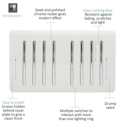 Trendi 8 Gang 2 Way Rocker Double Plate Tactile Light Switch Matt White - ART-SS88MWH