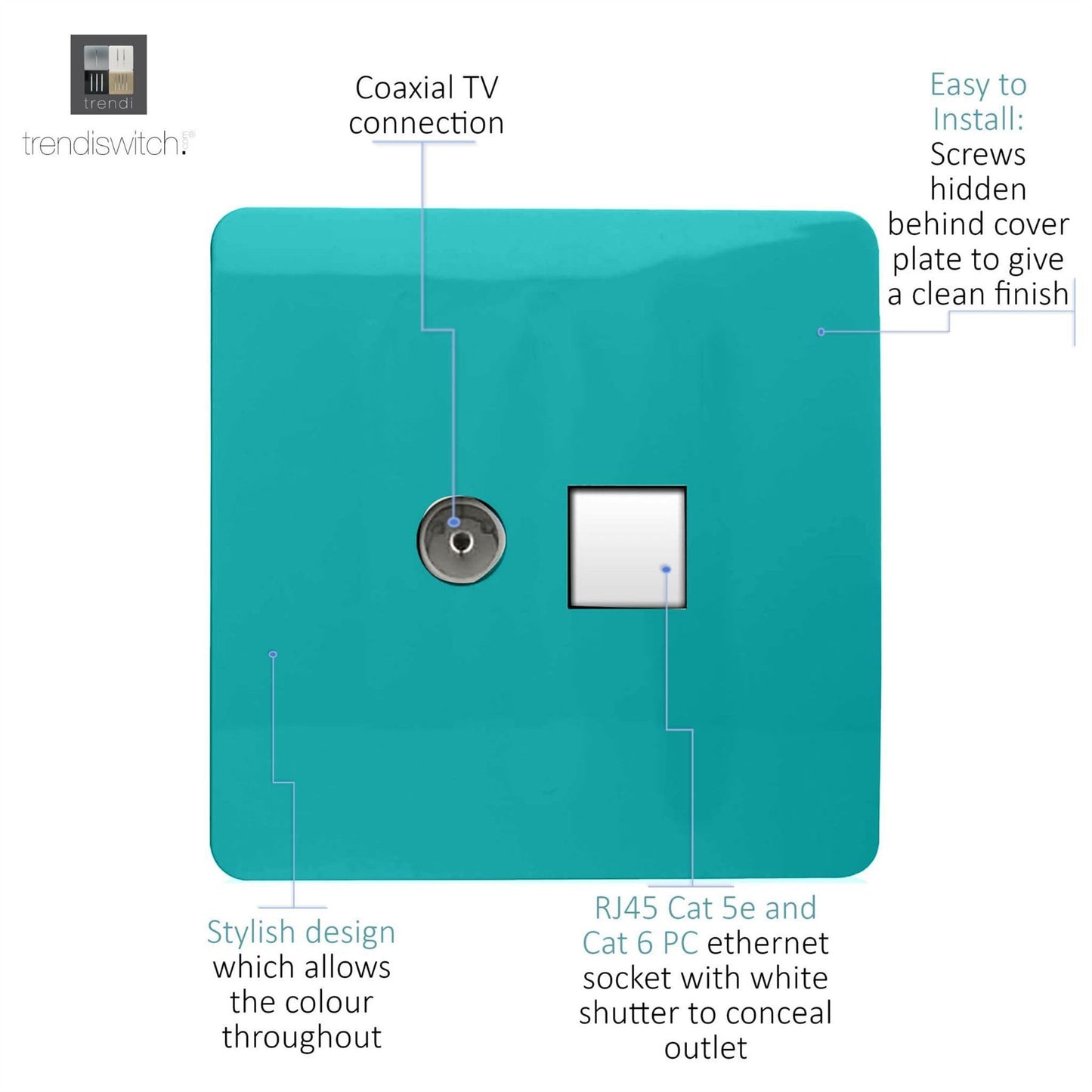 Trendi Modern Glossy Tactile TV Co-axial Socket+RJ45 Cat 5e&Cat 6 PC Ethernet Socket Bright Teal