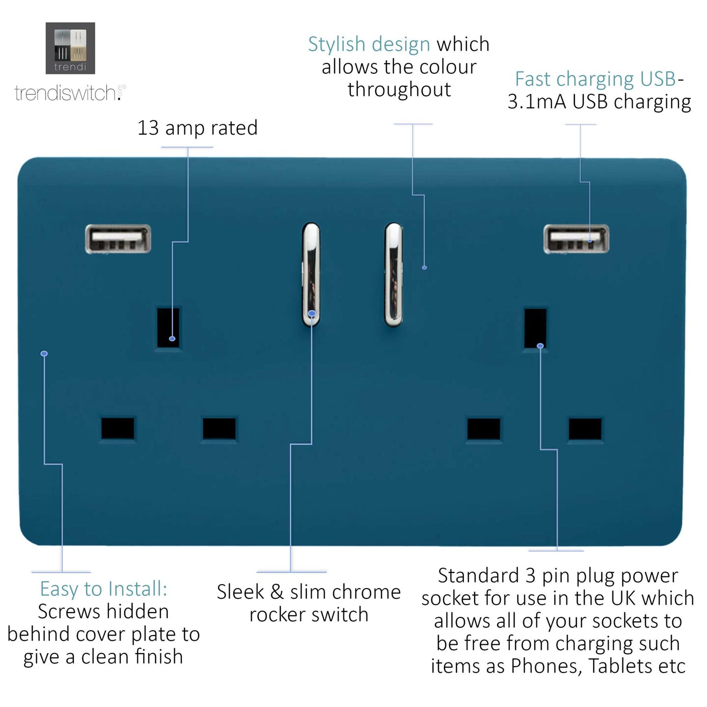 Trendi 2 Gang Artistic Modern Glossy 13 Amp 2 x 3.1mA USB Switched Plug Socket Midnight Blue