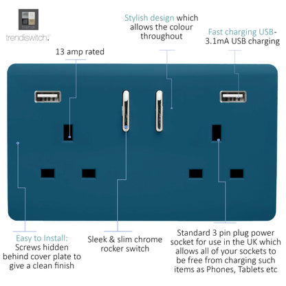 Trendi 2 Gang Artistic Modern Glossy 13 Amp 2 x 3.1mA USB Switched Plug Socket Midnight Blue