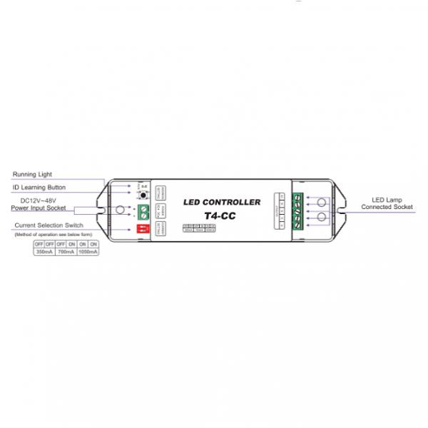 LTECH CV Wireless Receiver, Input Voltage :12/24/36/48V DC,Current Load : CC350/700/1050mA xCH,Out put Power : 1.05~48.3W x 4CH Controllers