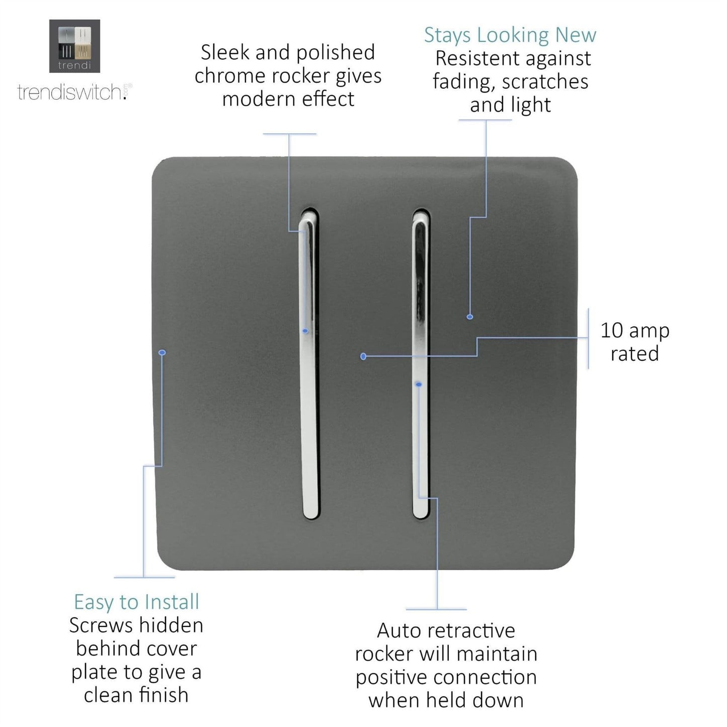Trendi 2 Gang Artistic Modern Glossy Tactile Home Automation Switch Charcoal