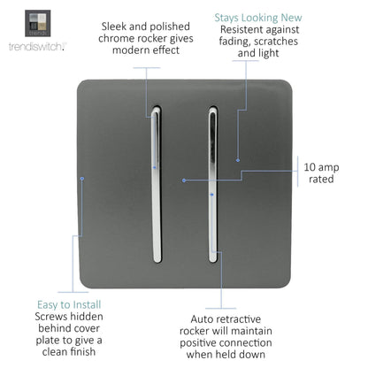 Trendi 2 Gang Artistic Modern Glossy Tactile Home Automation Switch Charcoal