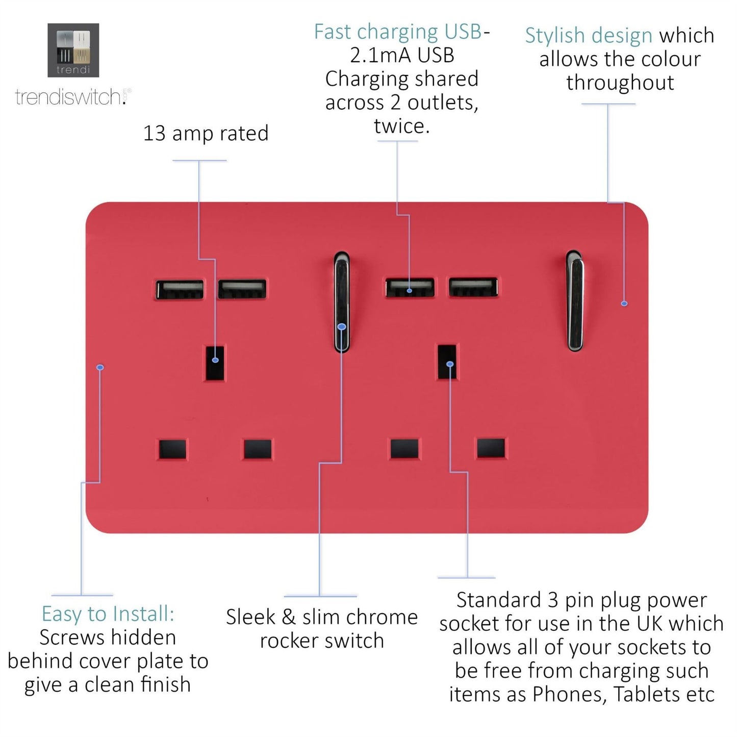 Trendi 2 Gang Artistic Modern Glossy 13 Amp 4x2.1mA USB Switched Tactile Plug Socket Strawberry