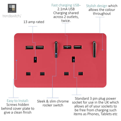 Trendi 2 Gang Artistic Modern Glossy 13 Amp 4x2.1mA USB Switched Tactile Plug Socket Strawberry