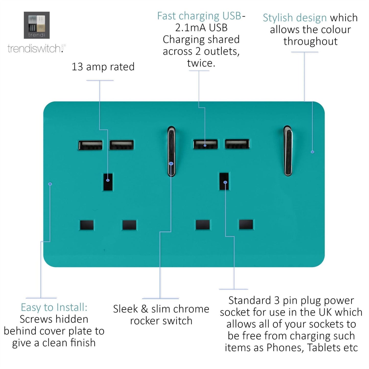 Trendi 2 Gang Artistic Modern Glossy 13 Amp 4x2.1mA USB Switched Tactile Plug Socket Bright Teal