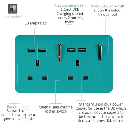 Trendi 2 Gang Artistic Modern Glossy 13 Amp 4x2.1mA USB Switched Tactile Plug Socket Bright Teal