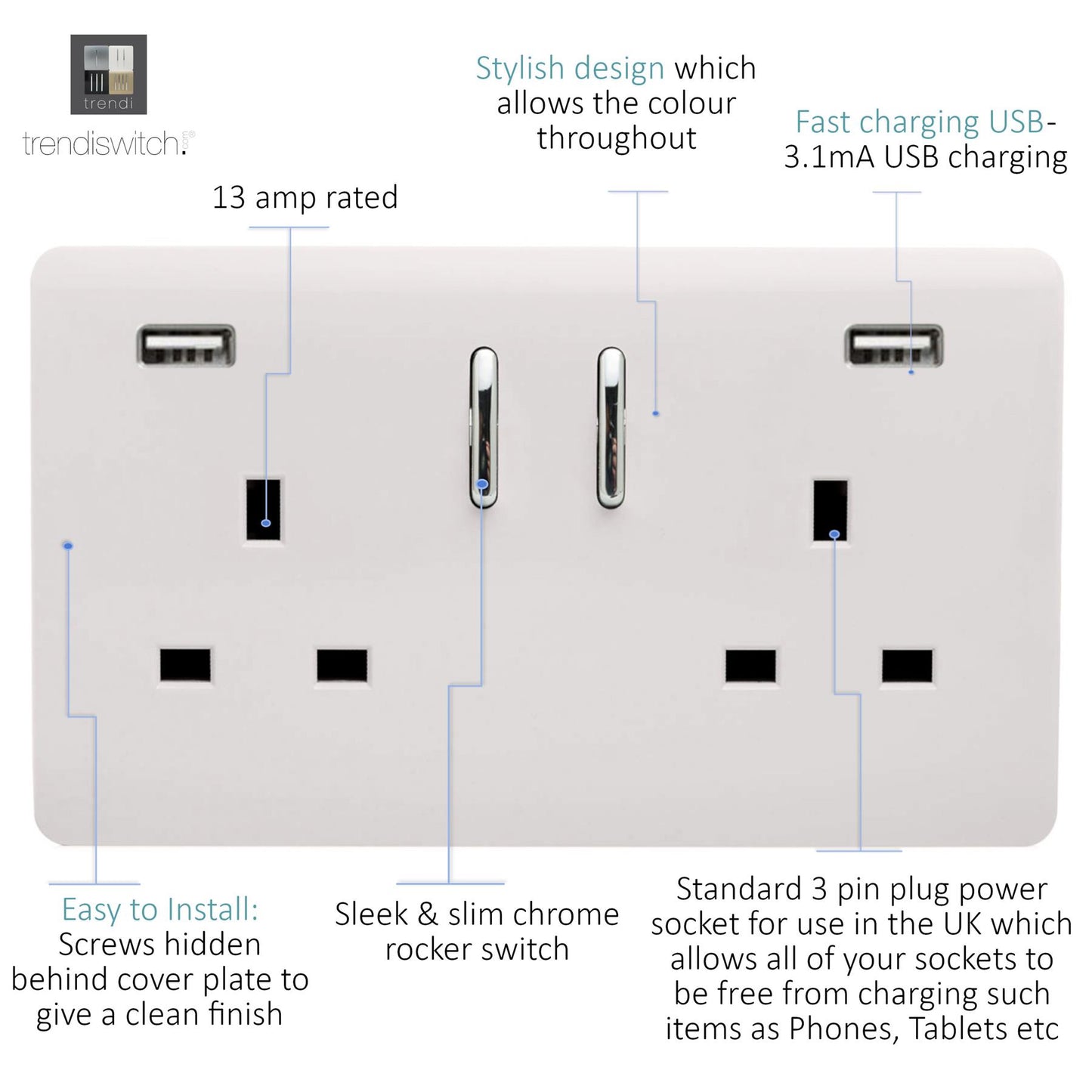 Trendi 2 Gang 13 Amp 2 x 3.1mA Type A USB Switched Plug Socket in Matt White - ART-SKT213USB31AAMWH