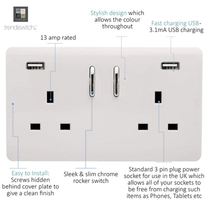 Trendi 2 Gang 13 Amp 2 x 3.1mA Type A USB Switched Plug Socket in Matt White - ART-SKT213USB31AAMWH