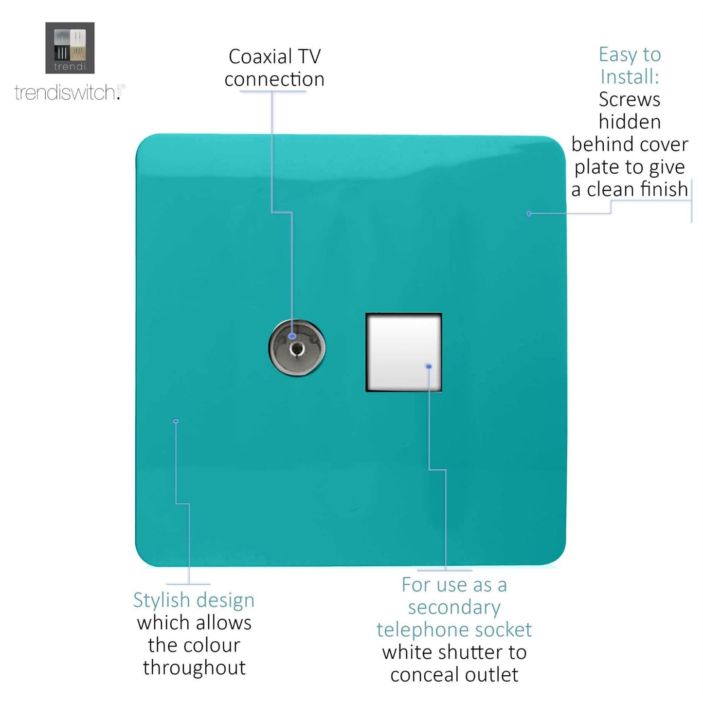 Trendi Artistic Modern Glossy Tactile TV Co-axial Socket + Telephone Socket Bright Teal