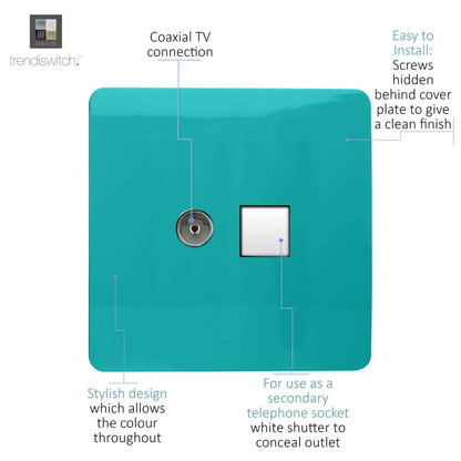 Trendi Artistic Modern Glossy Tactile TV Co-axial Socket + Telephone Socket Bright Teal