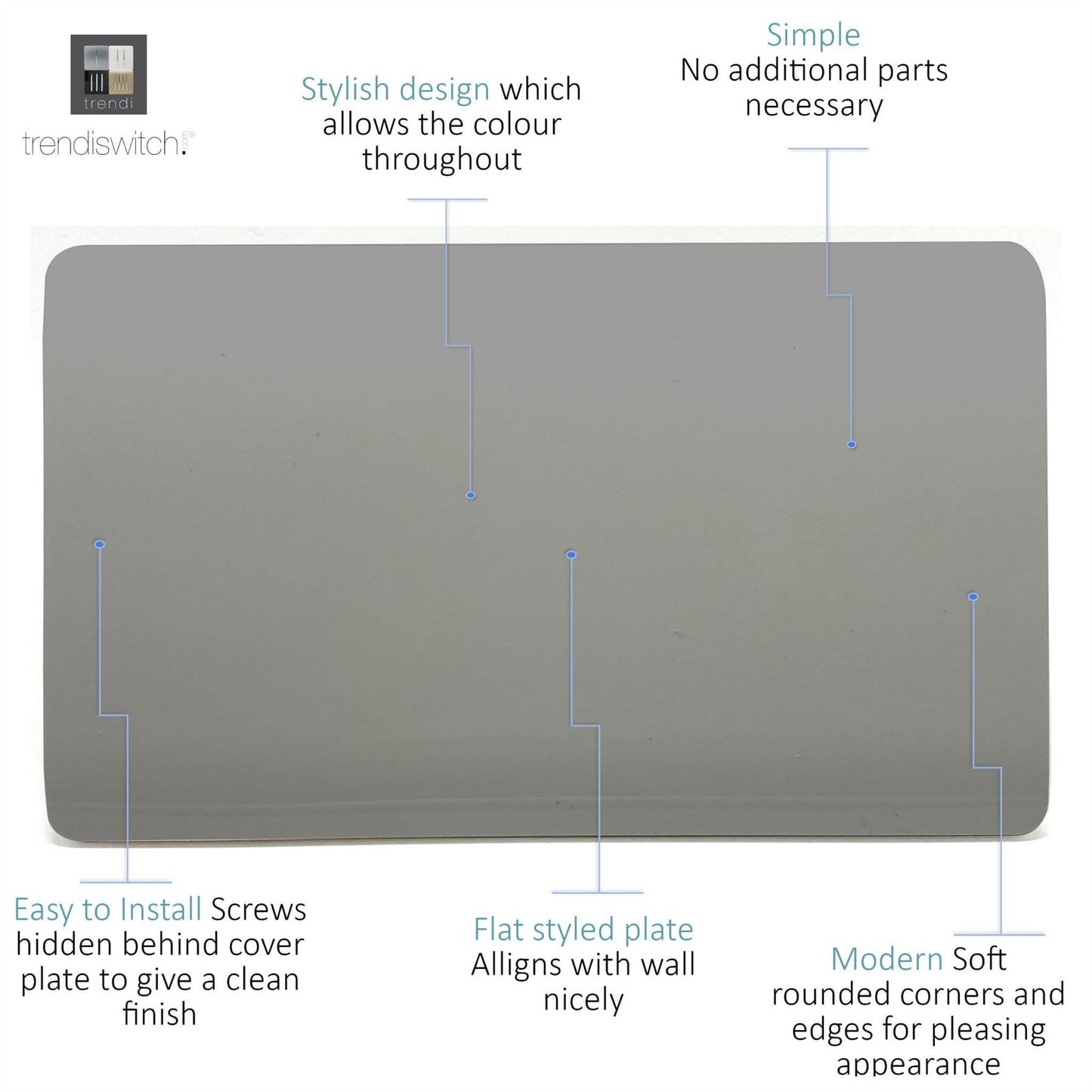 Trendi 2 Gang Artistic Modern Glossy Tactile Double Blanking Plate Light Grey