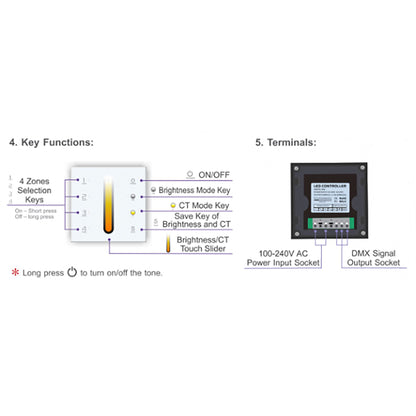 LTECH DMX/RF RF 2.4GHz + DMX 512, CT Controller Touch Panel, 4 Zone Control, Use with R4-5A/R4-CC Reciever, 100-240V~50/60Hz, 30m Range, IP44, 5yrs Warranty Controllers