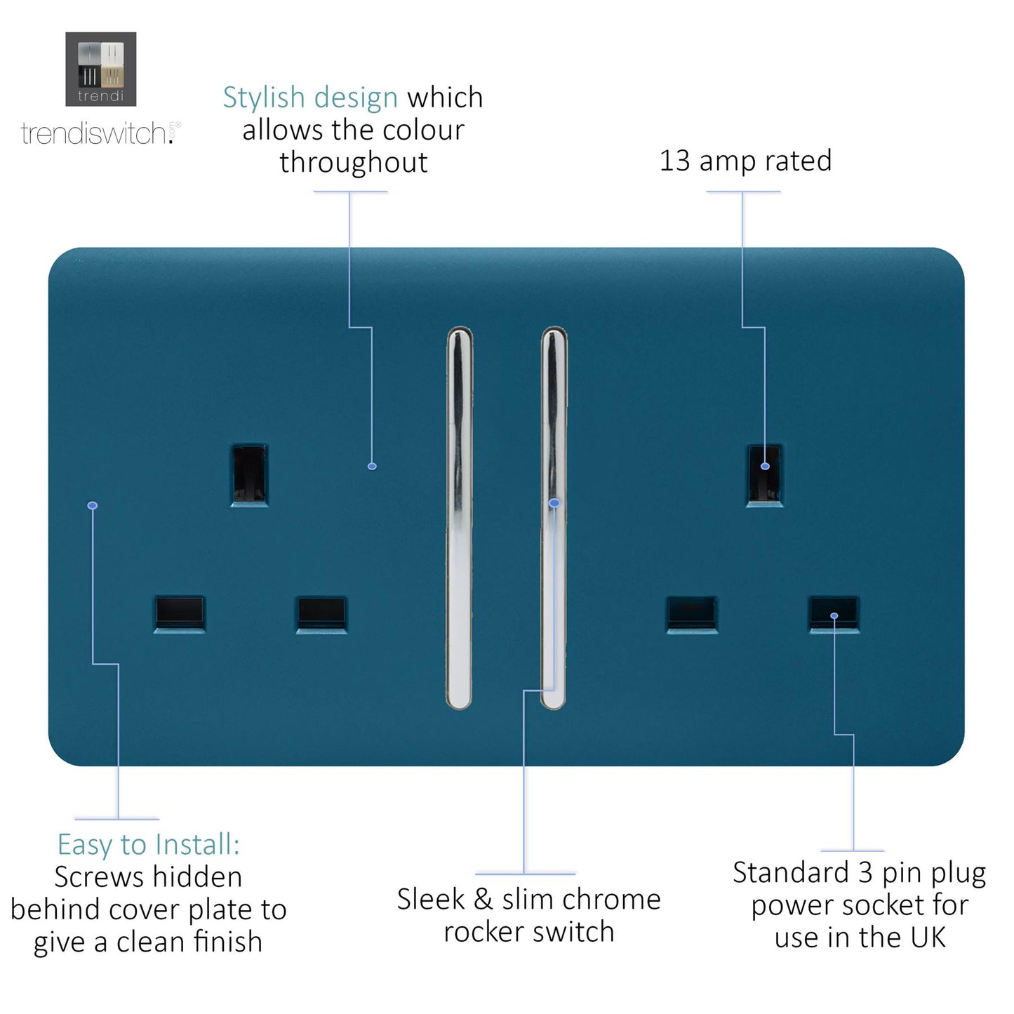 Trendi 2 Gang Artistic Modern Glossy 13 Amp Switched Plug Socket Midnight Blue (7 Pack)