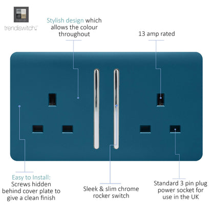 Trendi 2 Gang Artistic Modern Glossy 13 Amp Switched Plug Socket Midnight Blue (7 Pack)