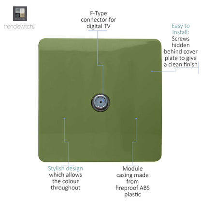 Trendi 1 Gang Artistic Modern Glossy Screwless Television Satellite Socket Moss Green