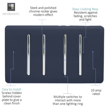 Trendi Artistic Modern Glossy 4 Gang 2 Way  Rocker Double Plate Tactile Light Switch Navy