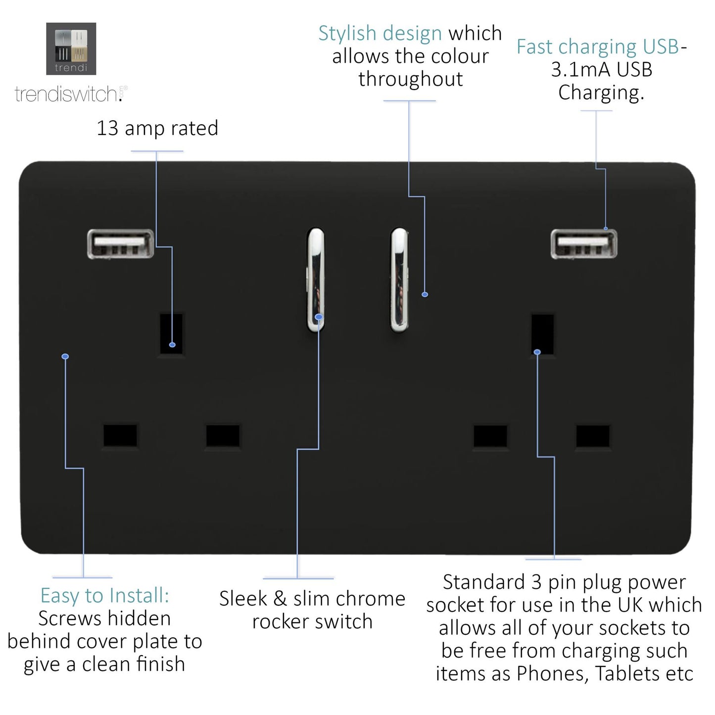 Trendi 2 Gang Artistic Modern Glossy 13 Amp 2 x 3.1mA USB Switched Plug Socket Piano Black