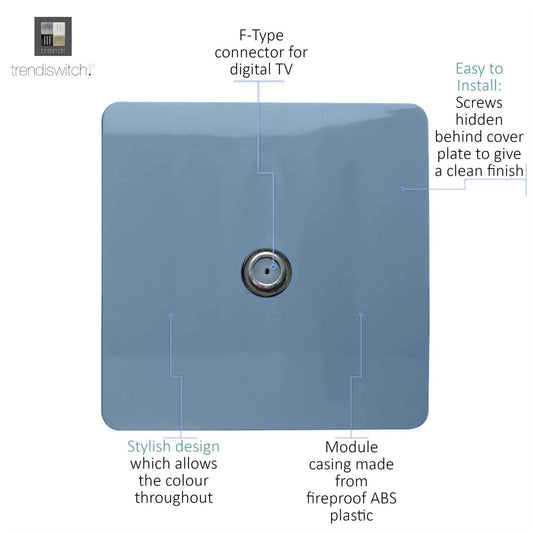 Trendi 1 Gang Artistic Modern Glossy Screwless Television Satellite Socket Sky