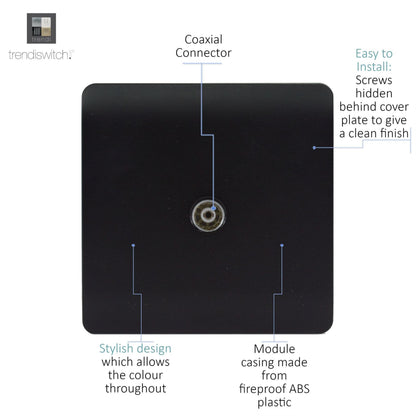 Trendi Artistic Modern Glossy  TV Socket Matt Black Soft Touch - ART-TVSSTB