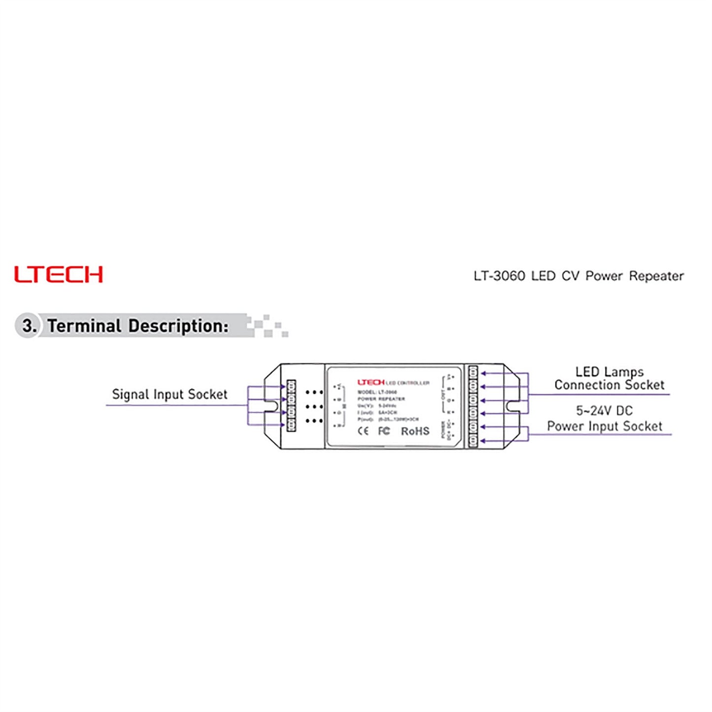 LTECH 3 Channel CV Power Repeater, 5/12/24V DC, 15A (5A x3CH), 75W/180W/360W, 3KV Optoelectronic Isolation Controllers