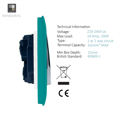 Trendi 2 Gang 2 Way 240V Screwless Artistic Modern Glossy 10 Amp Chrome Rocker Electrical Wall Light Switch in Bright Teal (2 pack)