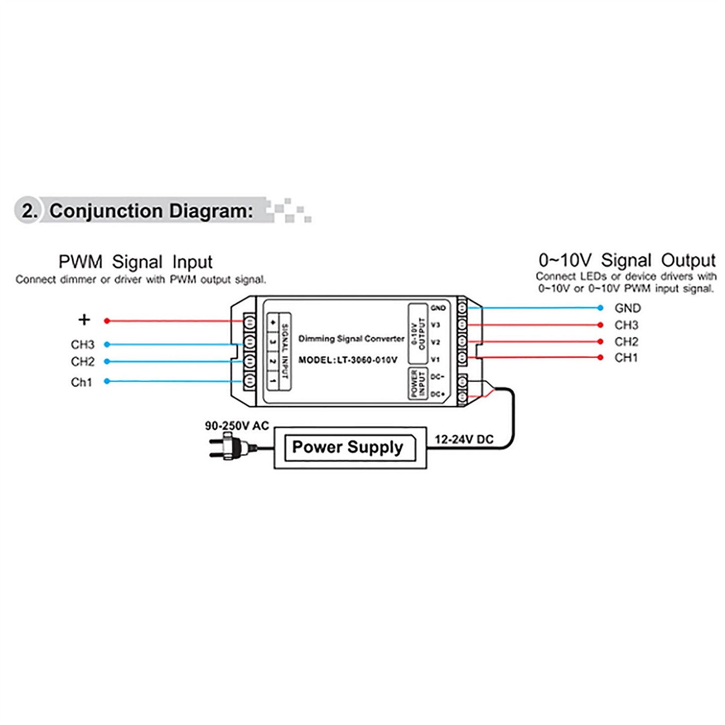 LTECH 3 Channel CV Power Repeater, 5/12/24V DC, 15A (5A x3CH), 75W/180W/360W, 3KV Optoelectronic Isolation Controllers