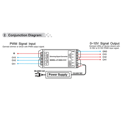 LTECH 3 Channel CV Power Repeater, 5/12/24V DC, 15A (5A x3CH), 75W/180W/360W, 3KV Optoelectronic Isolation Controllers