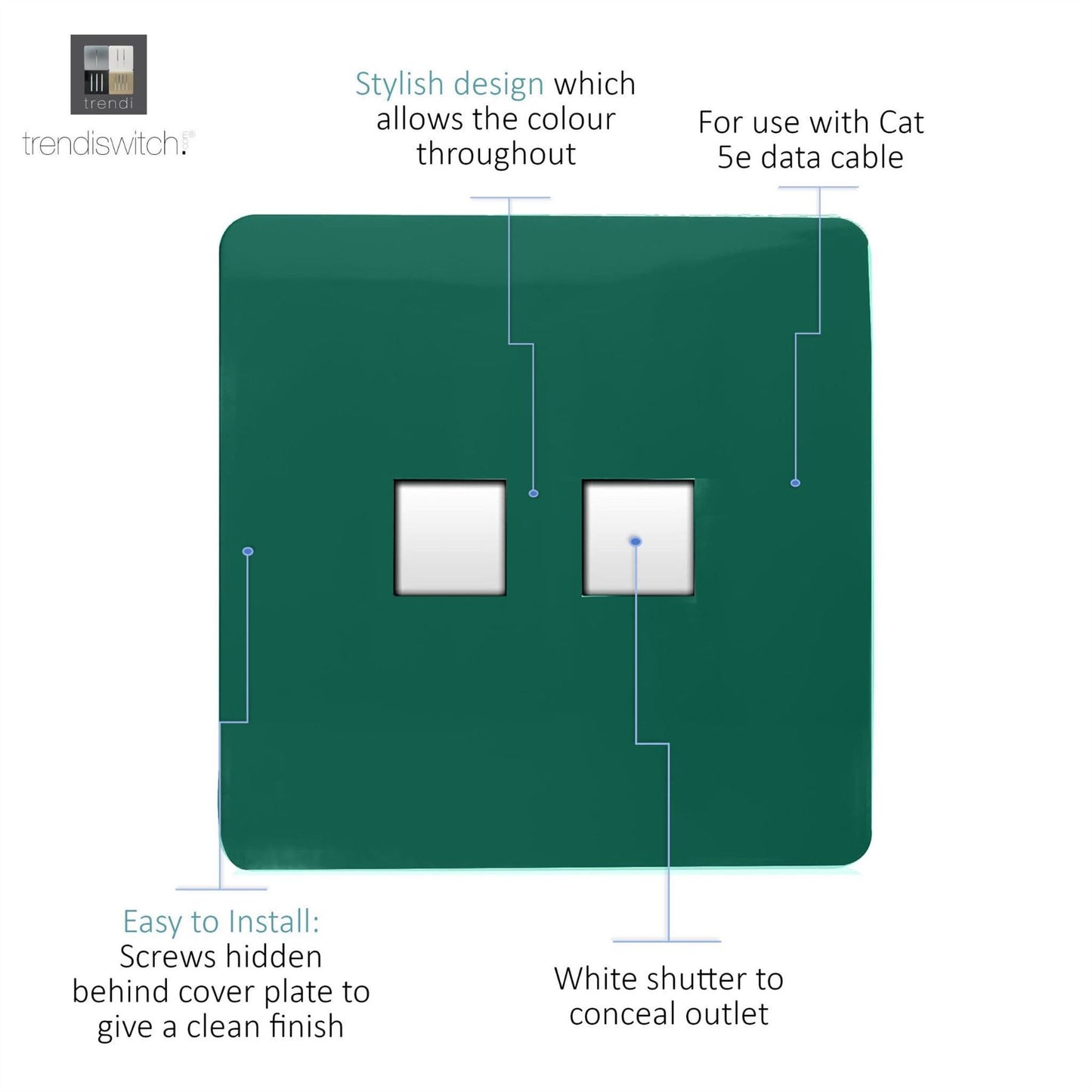 Trendi Artistic Modern Glossy 2 Gang Tactile RJ45 Cat 5e&Cat 6 PC Ethernet Socket Dark Green
