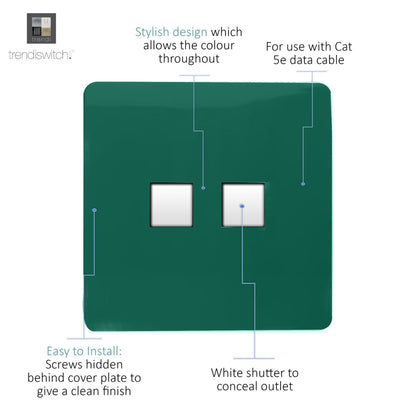 Trendi Artistic Modern Glossy 2 Gang Tactile RJ45 Cat 5e&Cat 6 PC Ethernet Socket Dark Green