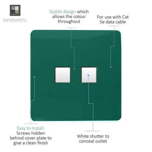 Trendi Artistic Modern Glossy 2 Gang Tactile RJ45 Cat 5e&Cat 6 PC Ethernet Socket Dark Green