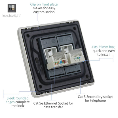 Trendi Artistic Modern Glossy Tactile Telephone Socket + Cat 5e&Cat 6 RJ45 PC Socket Dark Green