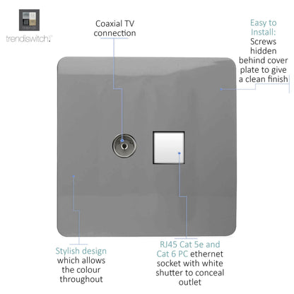Trendi Modern Glossy Tactile TV Co-axial Socket+RJ45 Cat 5e&Cat 6 PC Ethernet Socket Light Grey