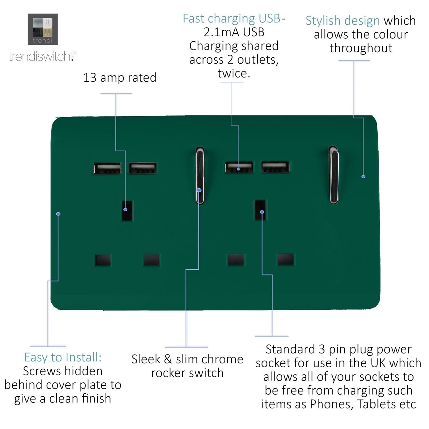 Trendi 2 Gang Artistic Modern Glossy 13 Amp 4x2.1mA USB Switched Tactile Plug Socket Dark Green