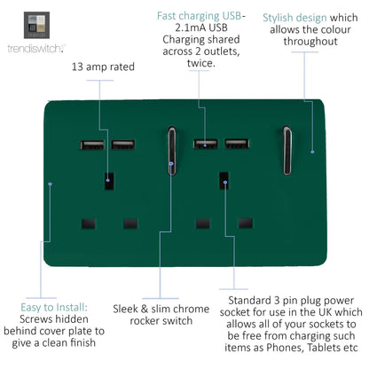 Trendi 2 Gang Artistic Modern Glossy 13 Amp 4x2.1mA USB Switched Tactile Plug Socket Dark Green