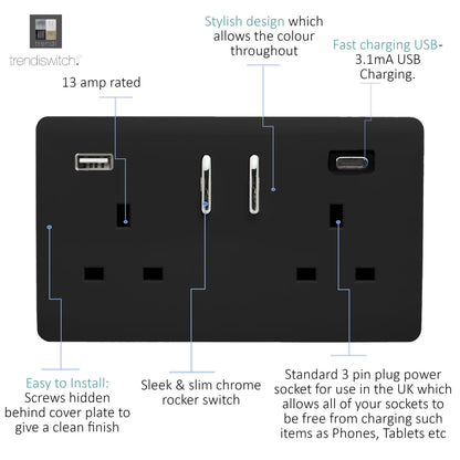 Trendi Switch 2 Gang Type A & C USB 3100mA Modern Designer Plug Socket in Matt Black